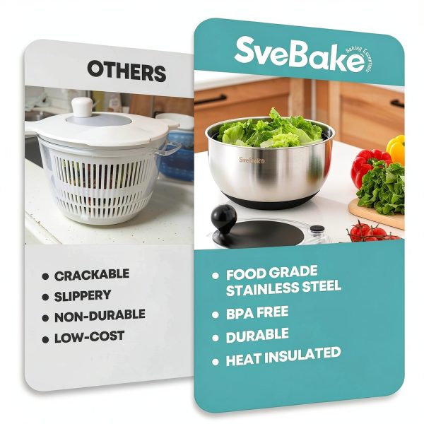 5.3Qt Stainless Steel Salad Spinner with Stop Button, BPA-Free Vegetable Lettuce Spinner, Transparent Lid & Drainage Hole, Non-Slip Base, Dishwasher Safe Fruit Washer-5
